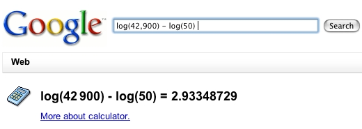 Google Calculator Result = 2.933